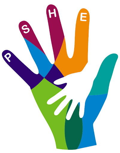 Year 10, RSHE (PSHE), Units